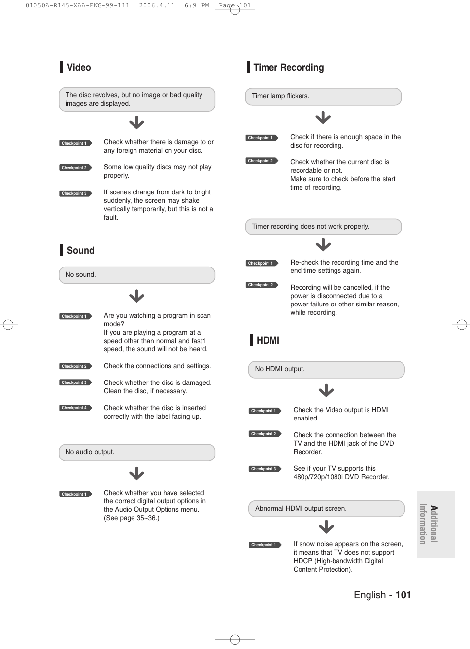 English - 101 a dditional information video sound, Timer recording, Hdmi | Samsung DVD-R145 User Manual | Page 101 / 111