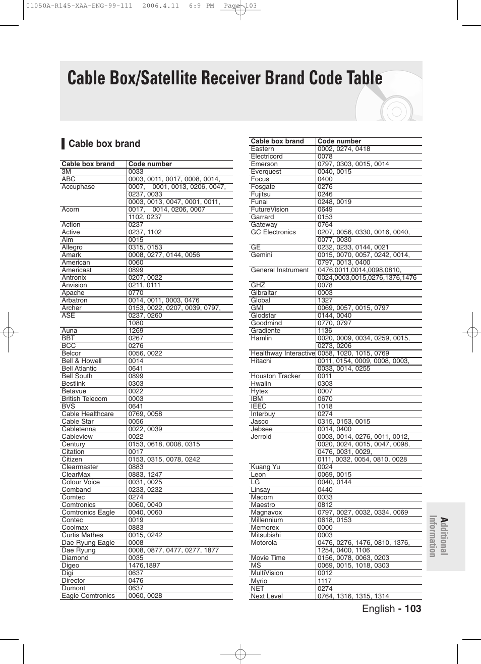Cable box/satellite receiver brand code table, English - 103 a dditional information, Cable box brand | Samsung DVD-R145 User Manual | Page 103 / 111
