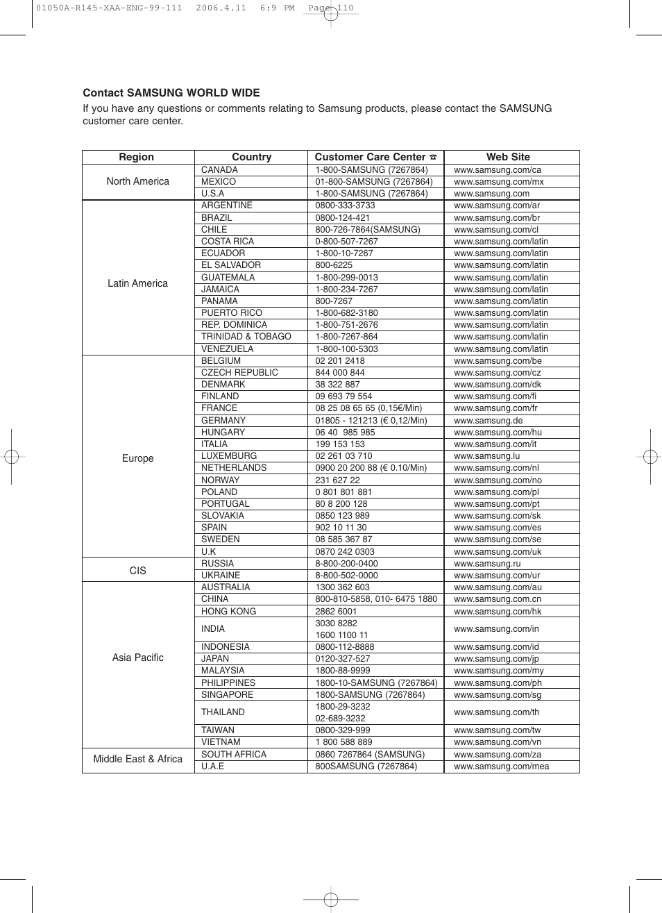 Samsung DVD-R145 User Manual | Page 110 / 111