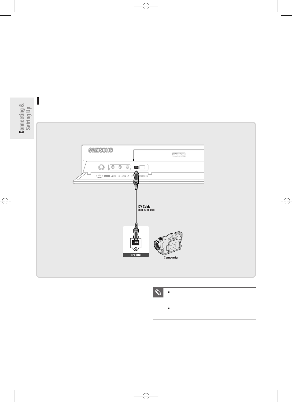 Connecting & setting up 28 - english, Connecting a camcorder to the dv in jack | Samsung DVD-R145 User Manual | Page 28 / 111