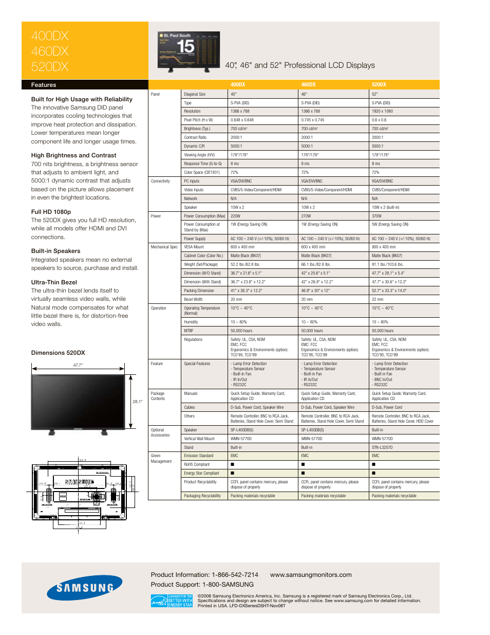 Samsung 520DX User Manual | Page 2 / 2