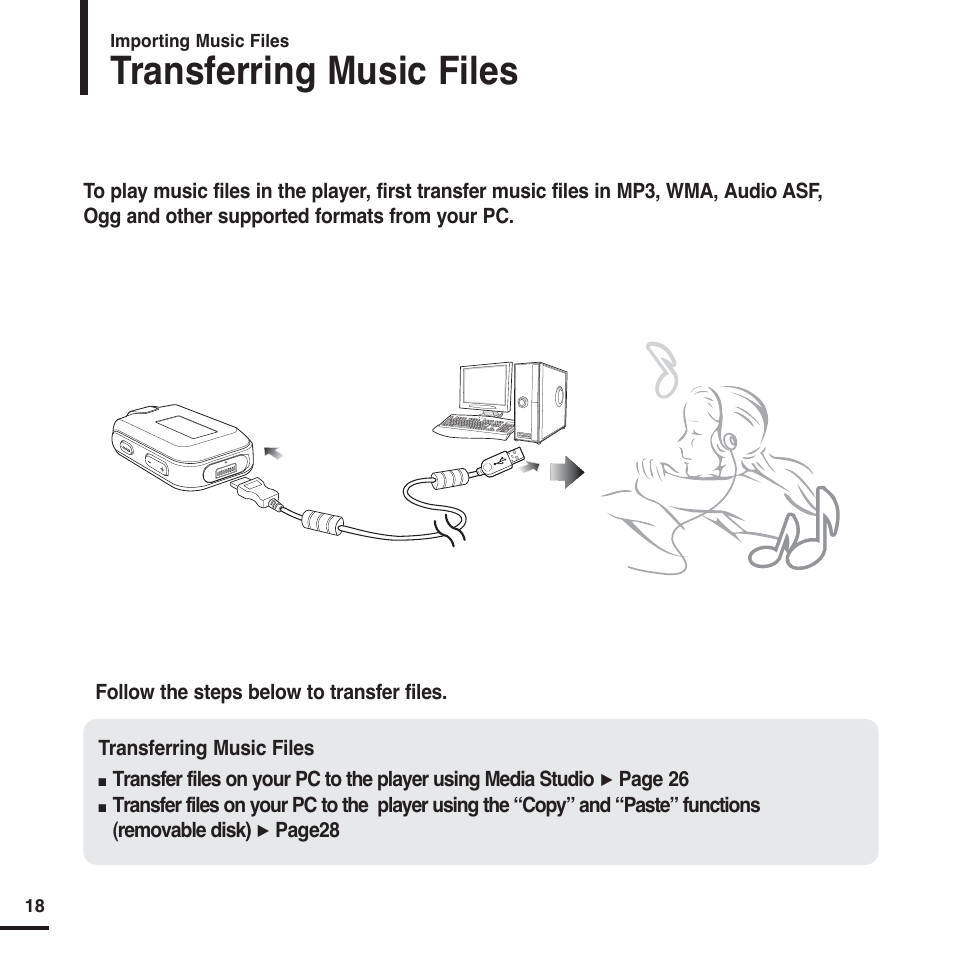 Transferring music files | Samsung YP-F2 User Manual | Page 18 / 62