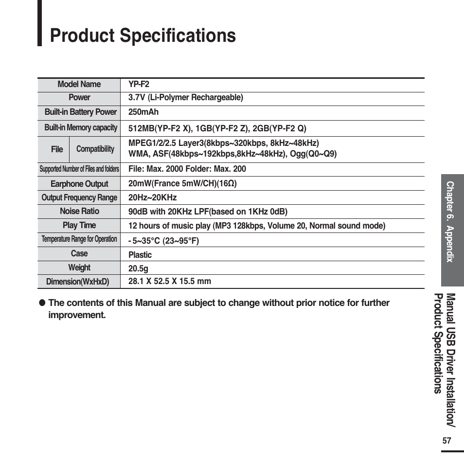 Product specifications | Samsung YP-F2 User Manual | Page 57 / 62
