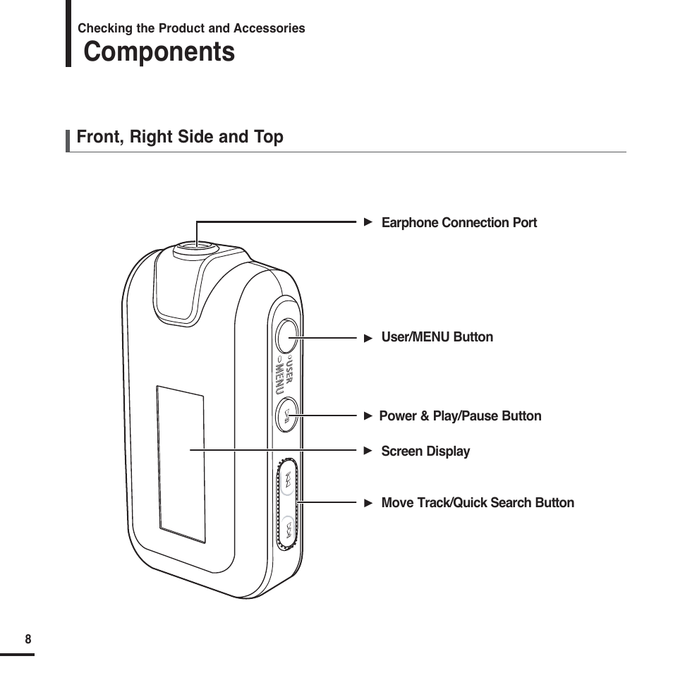 Components | Samsung YP-F2 User Manual | Page 8 / 62