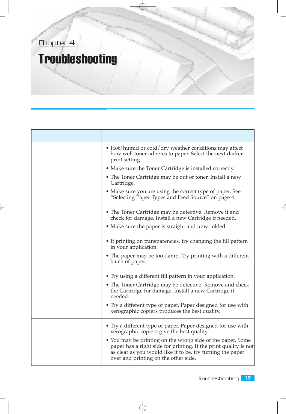 Troubleshooting, Poor print quality, Chapter 4 | Samsung ML-5050G User Manual | Page 24 / 39