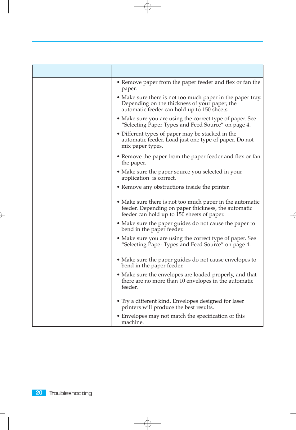 Paper problems | Samsung ML-5050G User Manual | Page 25 / 39