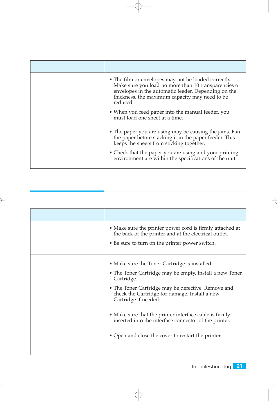 Printing problems | Samsung ML-5050G User Manual | Page 26 / 39