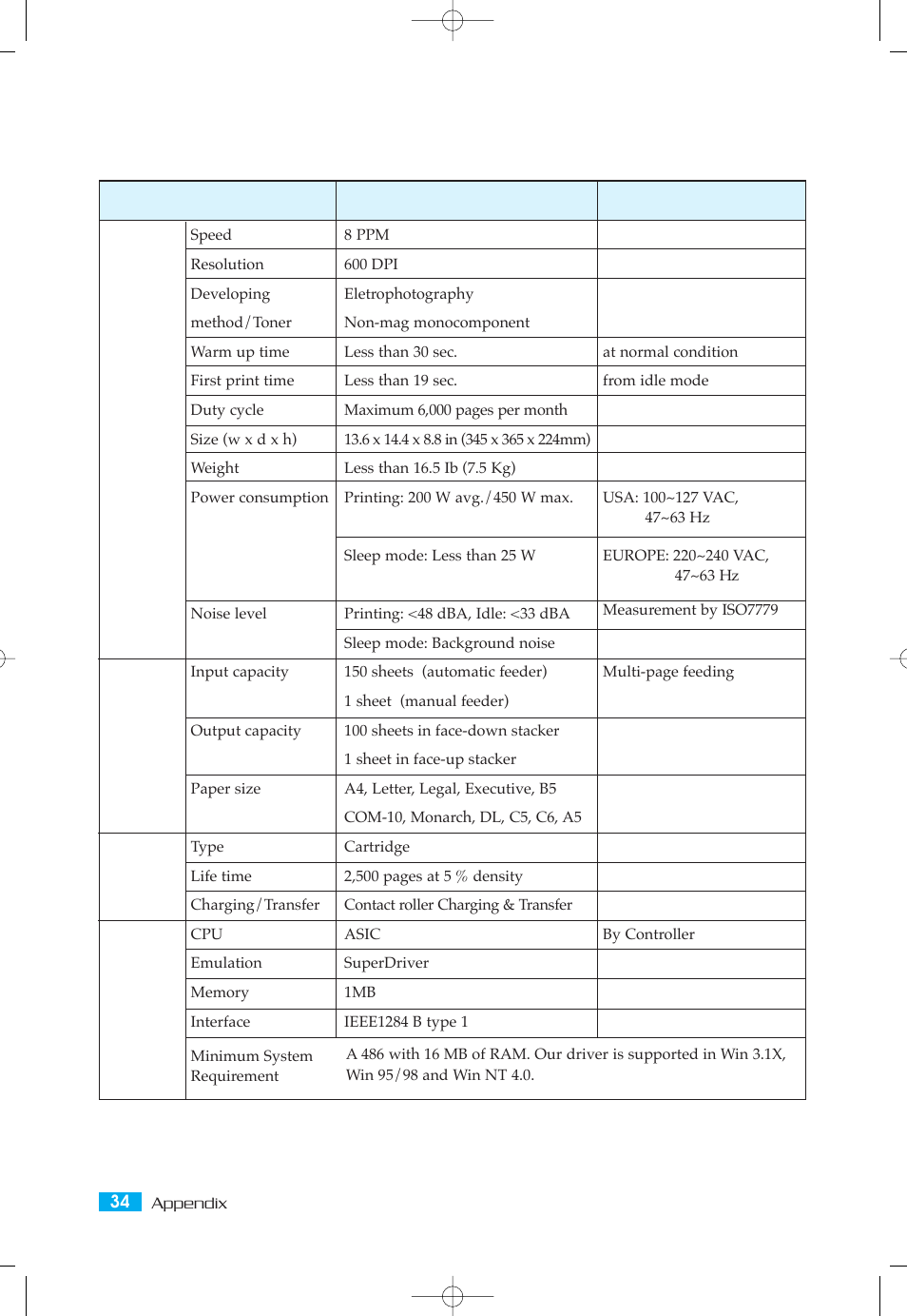 Specifications | Samsung ML-5050G User Manual | Page 39 / 39