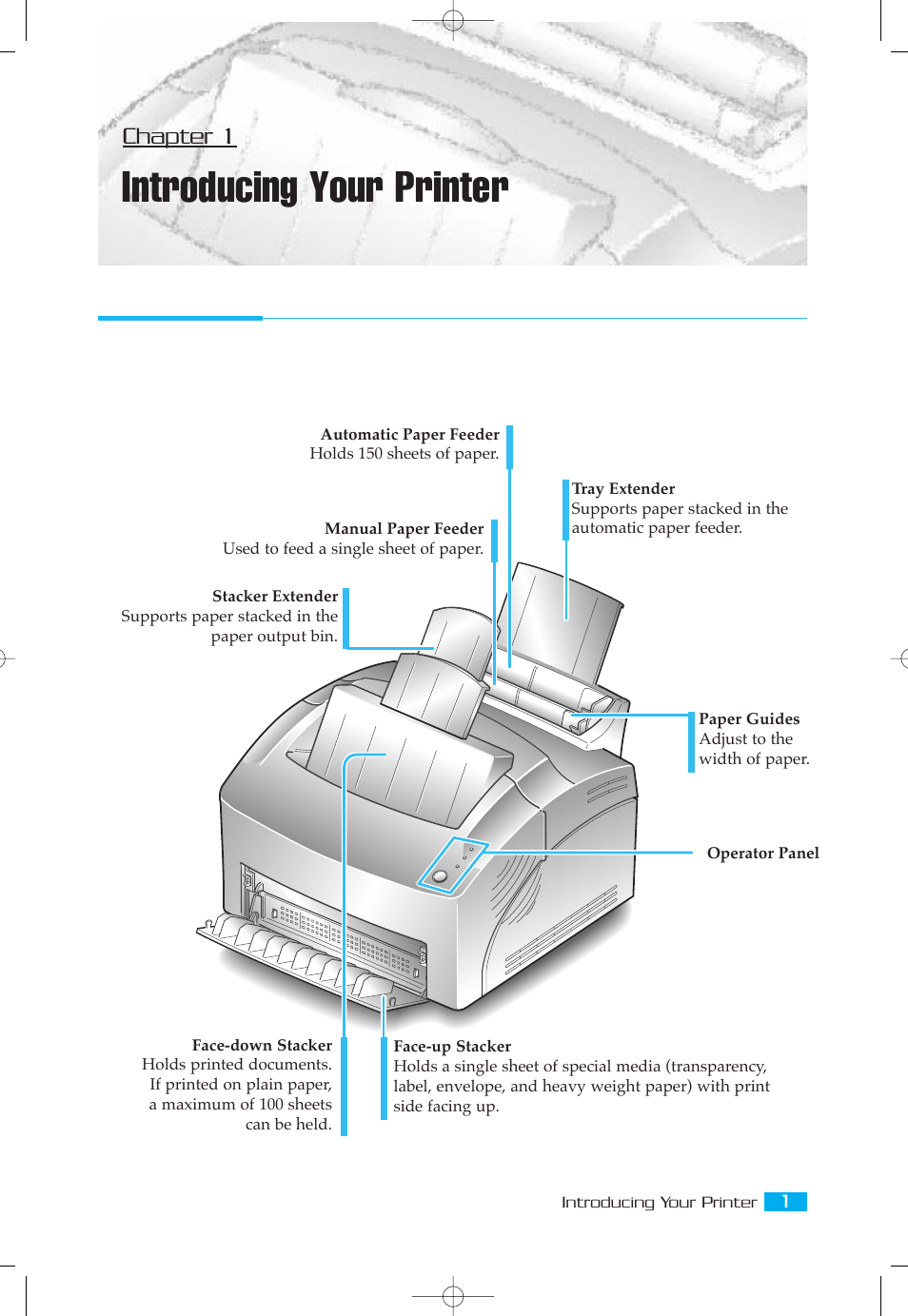 Introducing your printer, Control locations and functions, Chapter 1 | Samsung ML-5050G User Manual | Page 6 / 39