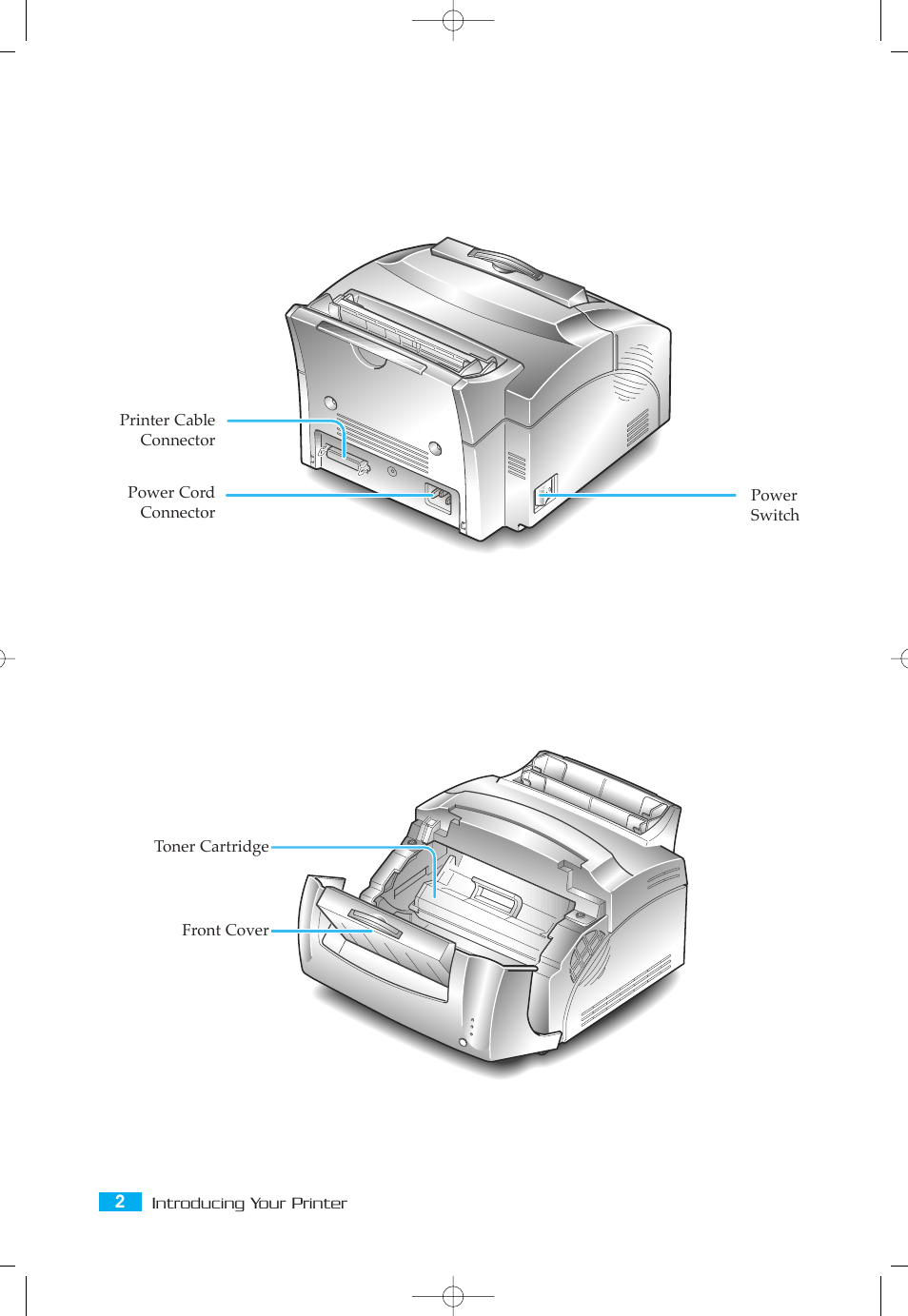 Rear view inside | Samsung ML-5050G User Manual | Page 7 / 39