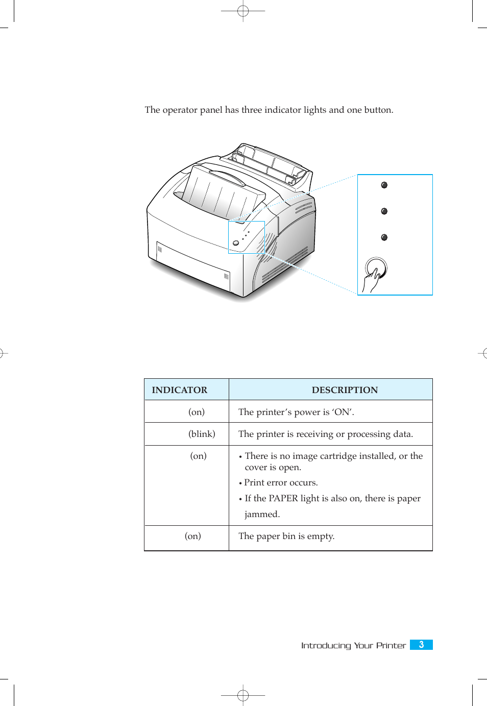 Indicator lights, Operator panel | Samsung ML-5050G User Manual | Page 8 / 39