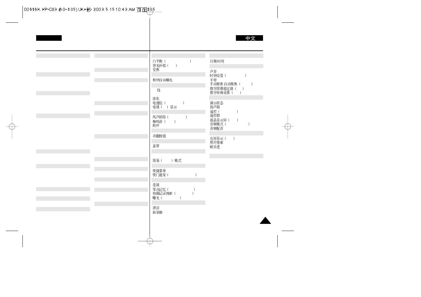 Index | Samsung VP-D23i  EN User Manual | Page 105 / 106