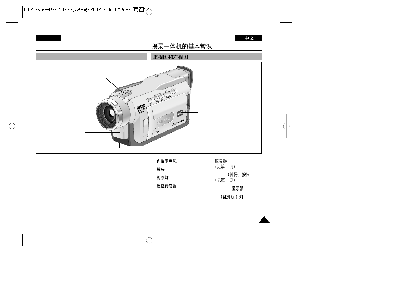 Getting to know your camcorder, Front & left view, English | Samsung VP-D23i  EN User Manual | Page 13 / 106