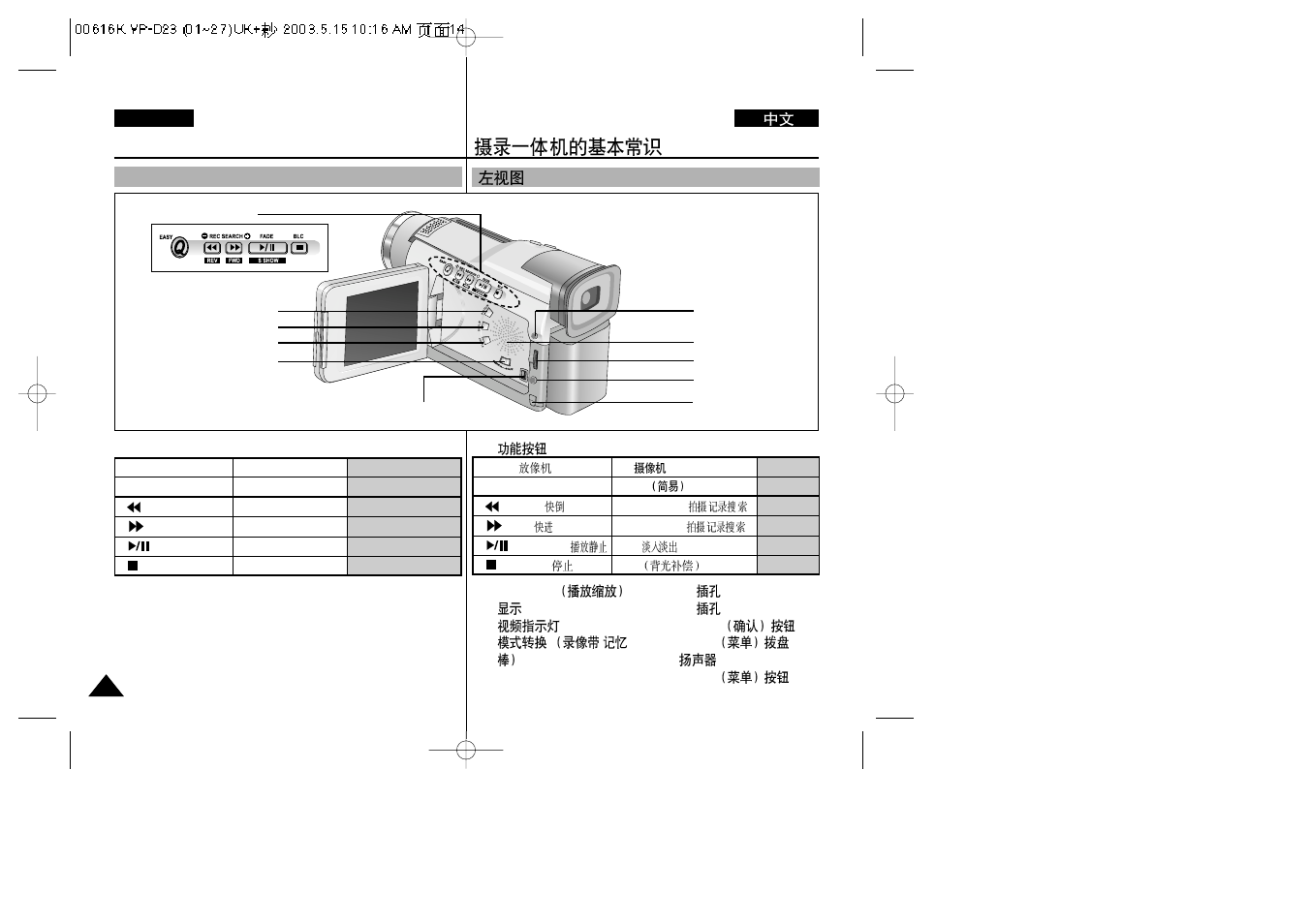 Getting to know your camcorder, Left side view, English | Samsung VP-D23i  EN User Manual | Page 14 / 106