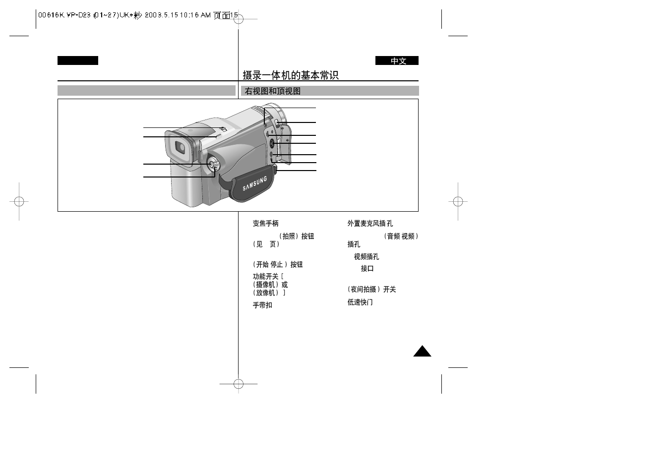 Getting to know your camcorder | Samsung VP-D23i  EN User Manual | Page 15 / 106