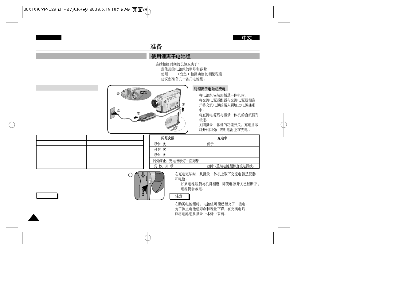 Preparation, Using the lithium ion battery pack | Samsung VP-D23i  EN User Manual | Page 24 / 106