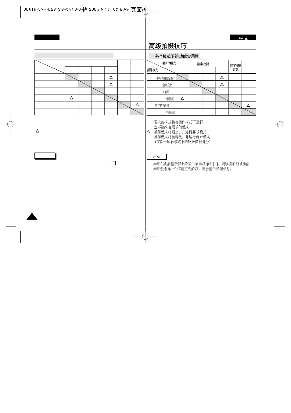 Advanced recording, English | Samsung VP-D23i  EN User Manual | Page 36 / 106