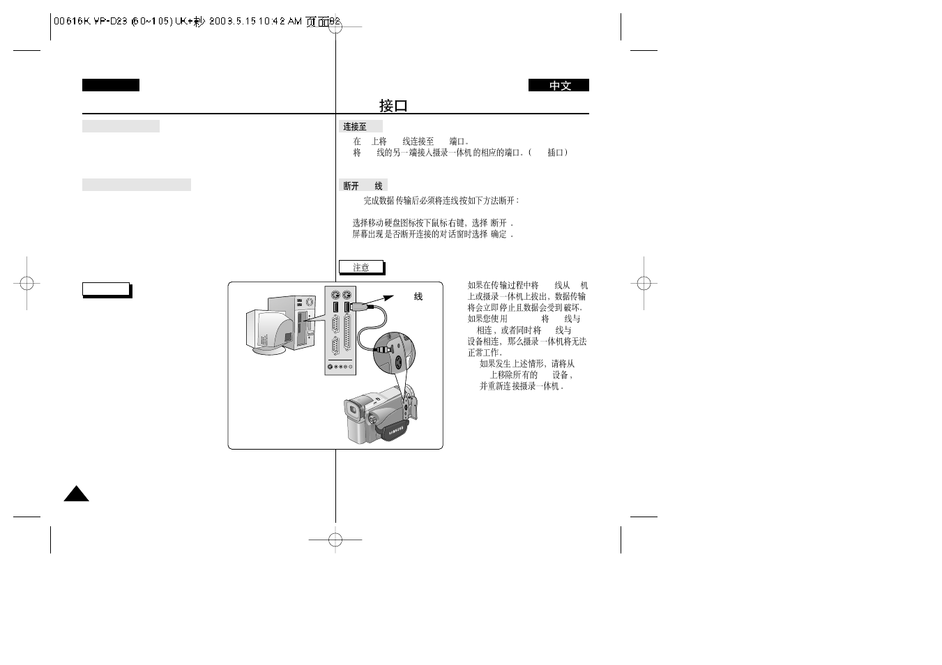 Usb interface | Samsung VP-D23i  EN User Manual | Page 82 / 106