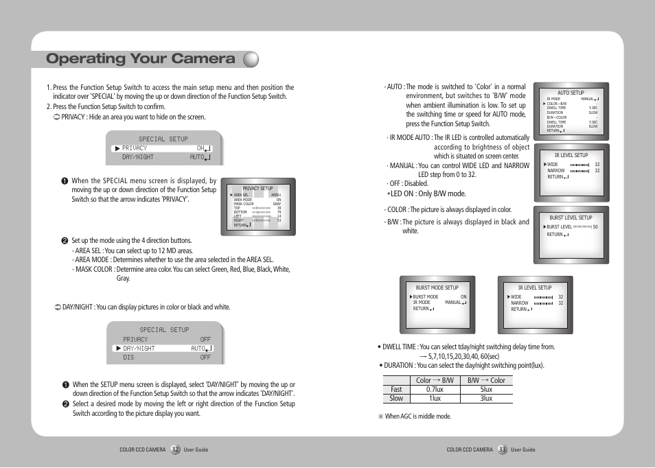 Operating your camera, Led on : only b/w mode | Samsung SCO-2120R User Manual | Page 17 / 25