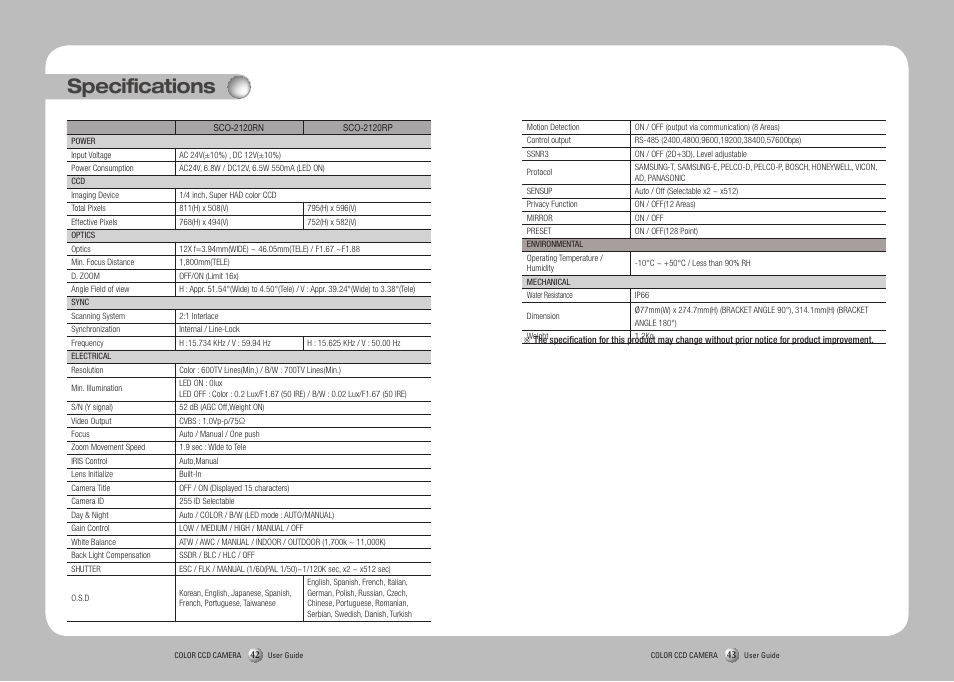 Specifications | Samsung SCO-2120R User Manual | Page 22 / 25