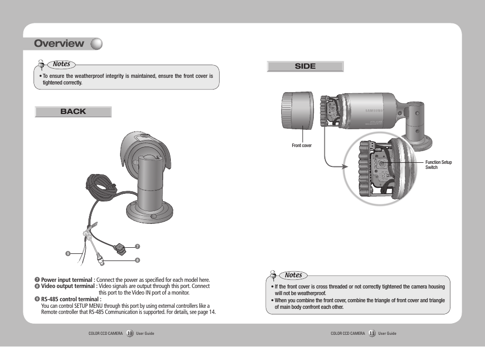 Overview | Samsung SCO-2120R User Manual | Page 6 / 25