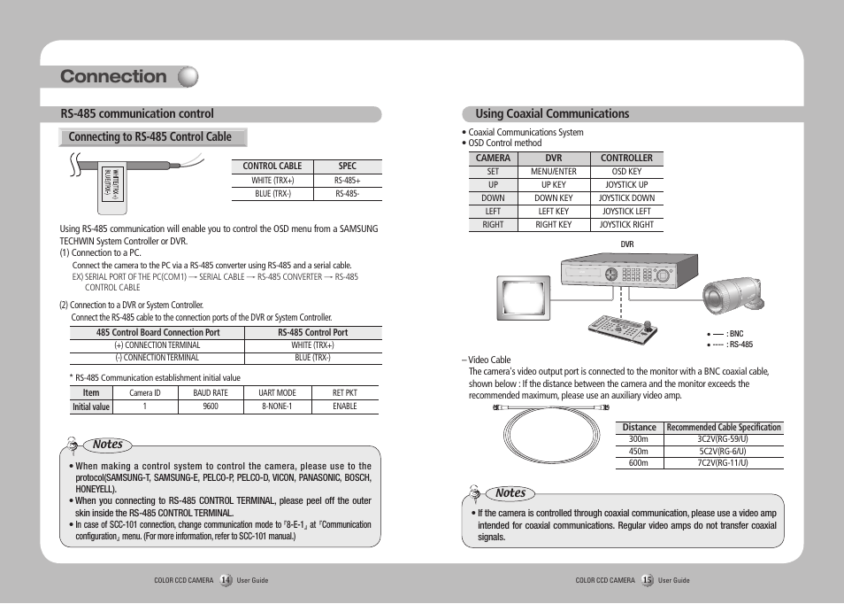 Connection, Using coaxial communications, Connecting to rs-485 control cable | Rs-485 communication control | Samsung SCO-2120R User Manual | Page 8 / 25