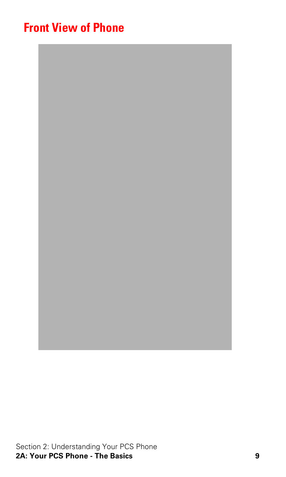 Front view of phone | Samsung VGA1000 User Manual | Page 17 / 182