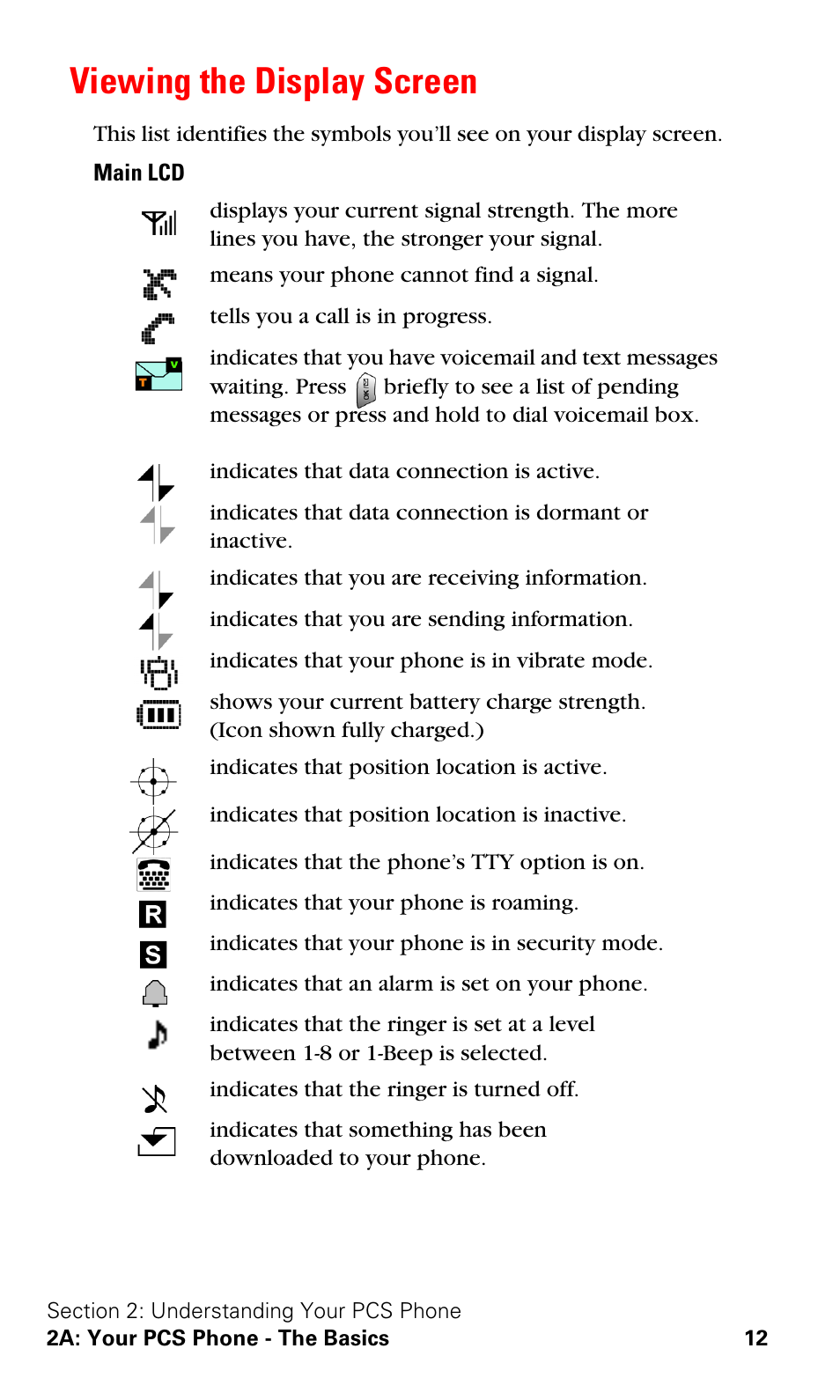 Viewing the display screen | Samsung VGA1000 User Manual | Page 20 / 182