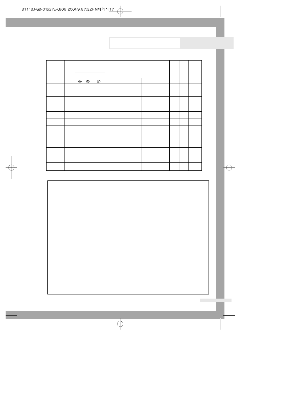 Programme chart | Samsung B1113J B913J User Manual | Page 19 / 23