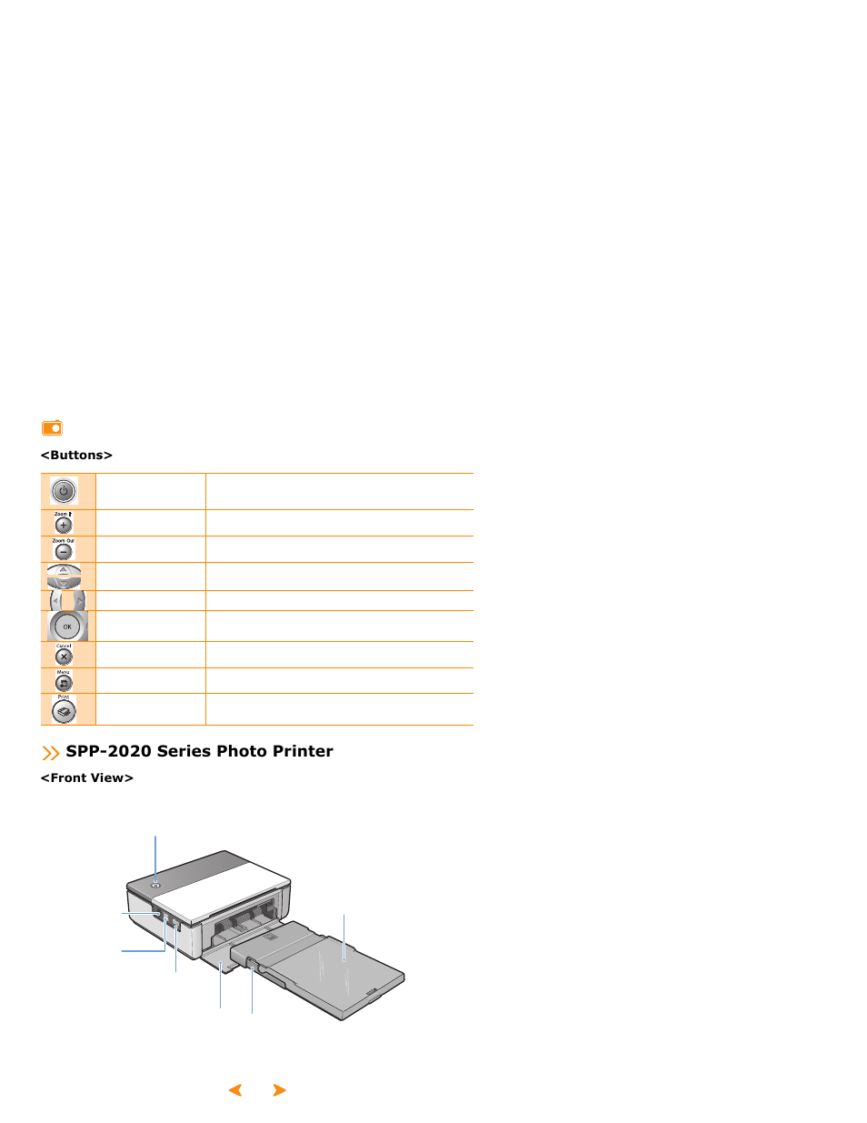Spp-2020 series photo printer | Samsung SPP 2040 User Manual | Page 12 / 81