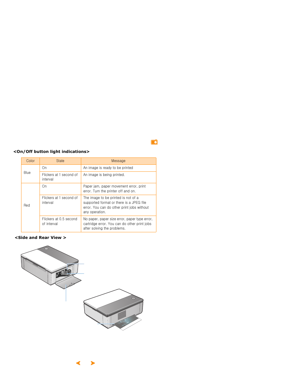 Samsung SPP 2040 User Manual | Page 13 / 81