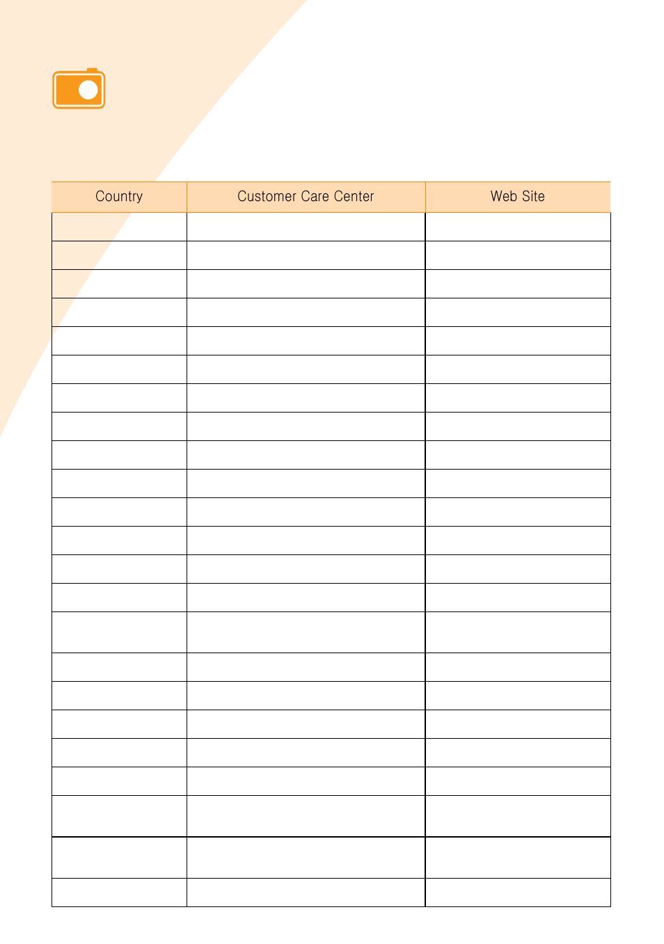 Contact samsung world wide | Samsung SPP 2040 User Manual | Page 3 / 81