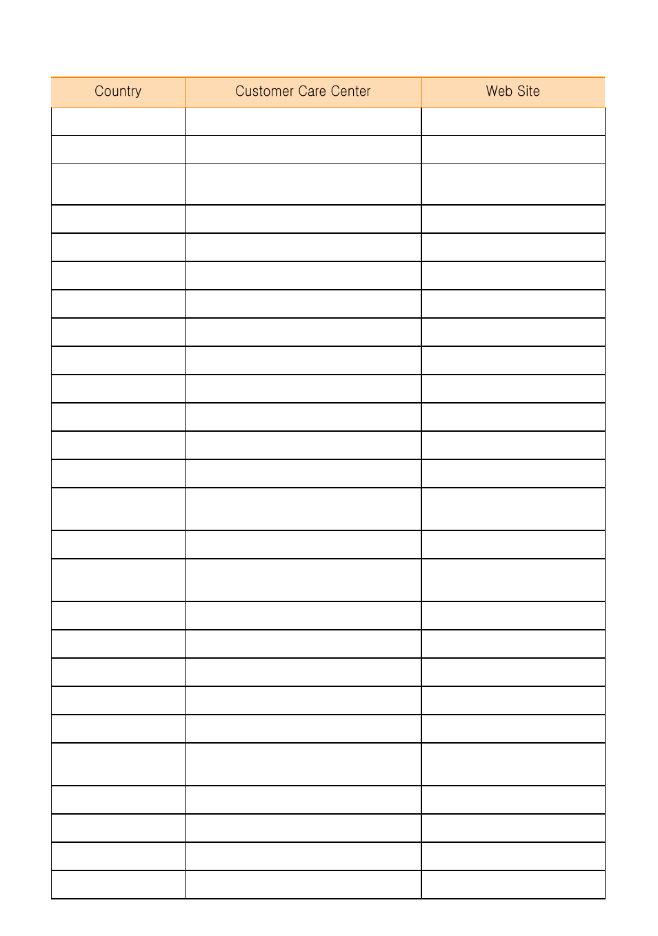 Samsung SPP 2040 User Manual | Page 4 / 81