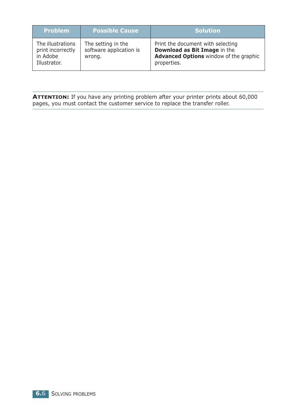 Samsung ML-2251NP User Manual | Page 121 / 203