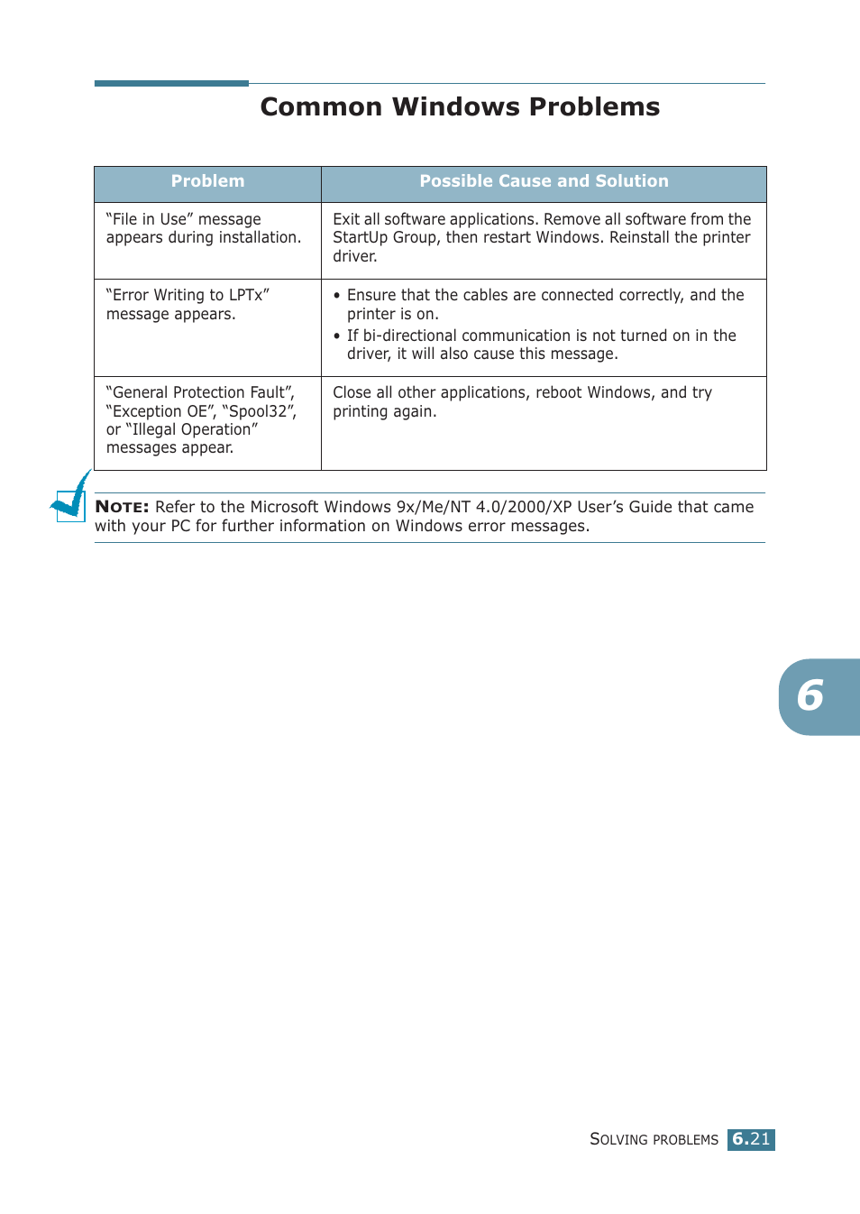 Common windows problems | Samsung ML-2251NP User Manual | Page 136 / 203