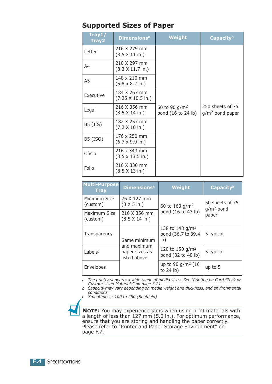 Supported sizes of paper | Samsung ML-2251NP User Manual | Page 193 / 203