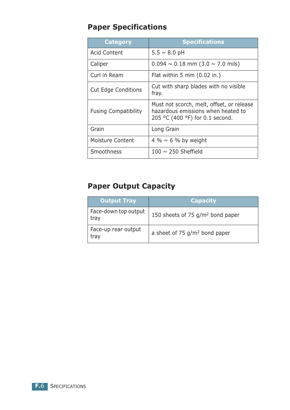 Paper specifications, Paper output capacity, Paper specifications paper output capacity | Samsung ML-2251NP User Manual | Page 195 / 203