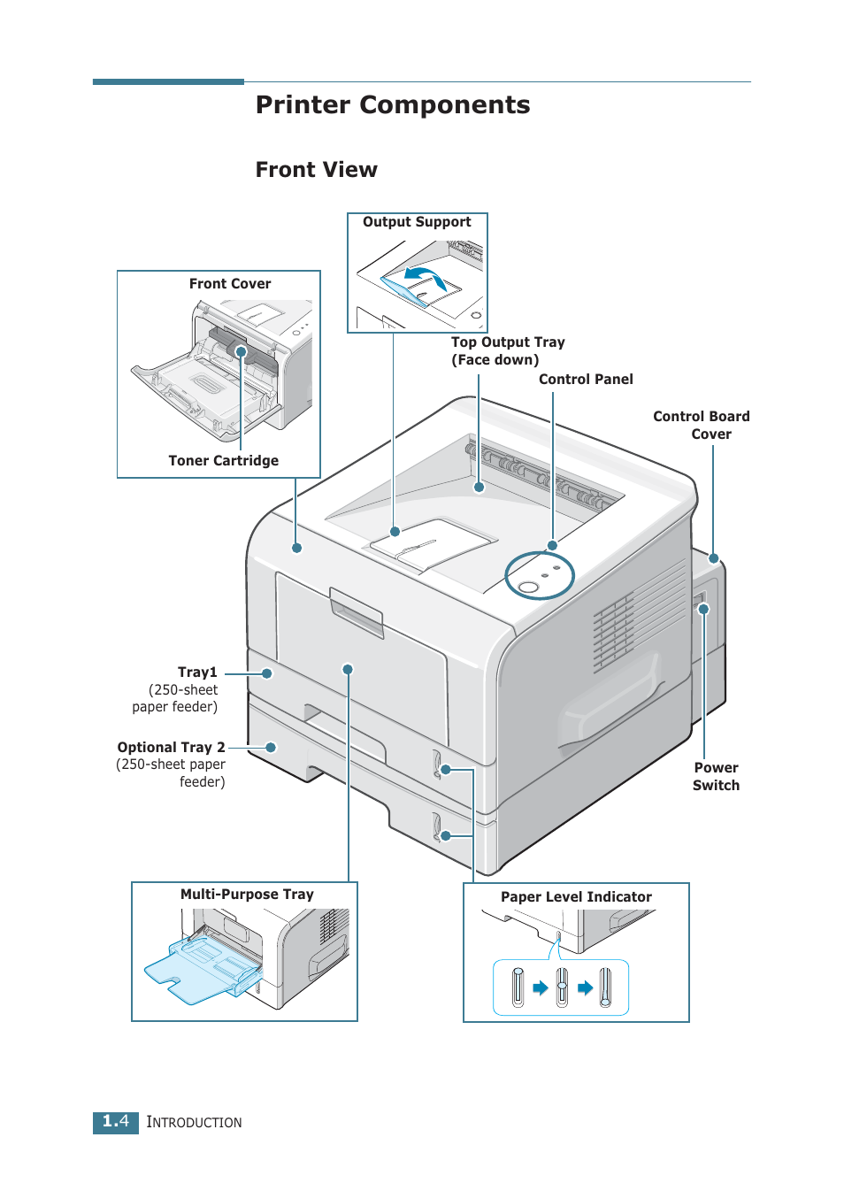 Printer components, Front view | Samsung ML-2251NP User Manual | Page 21 / 203