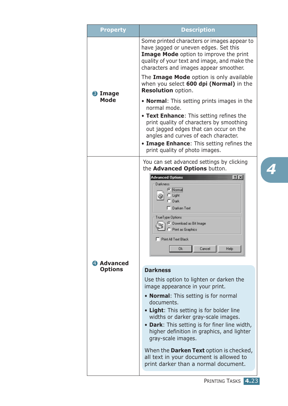 Samsung ML-2251NP User Manual | Page 98 / 203