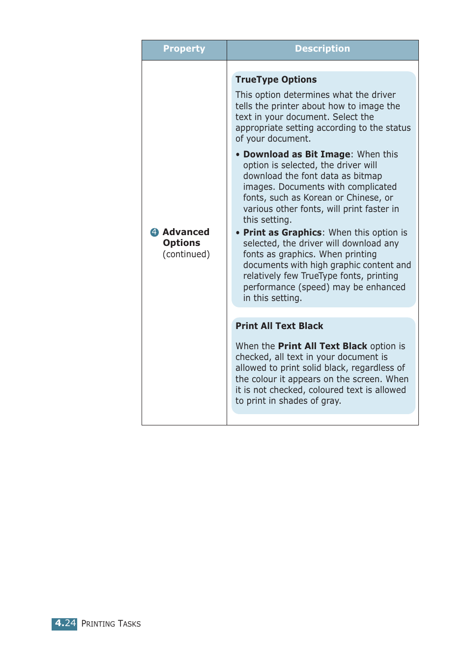Samsung ML-2251NP User Manual | Page 99 / 203