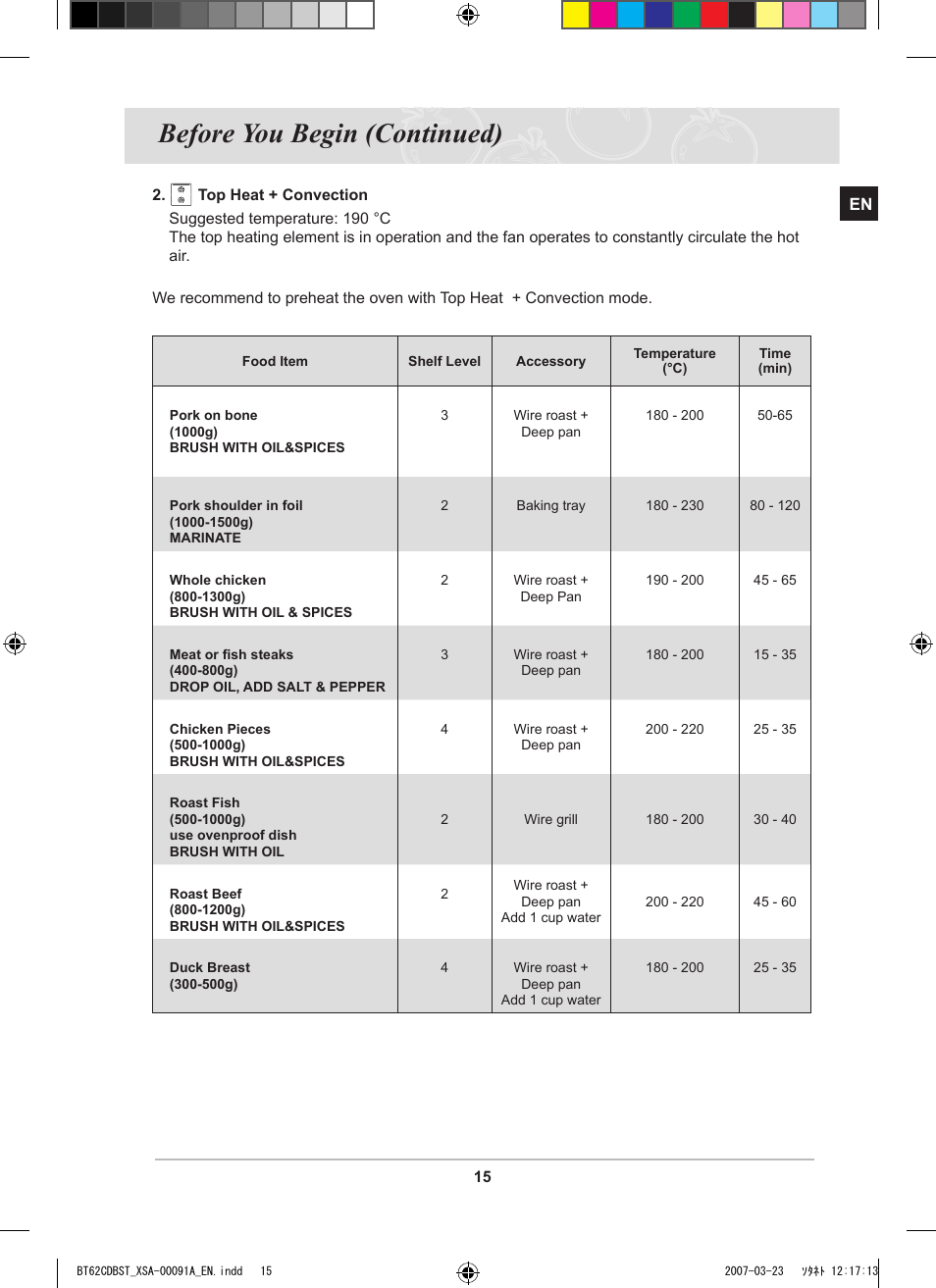 Before you begin (continued) | Samsung BT62CDBST User Manual | Page 17 / 52