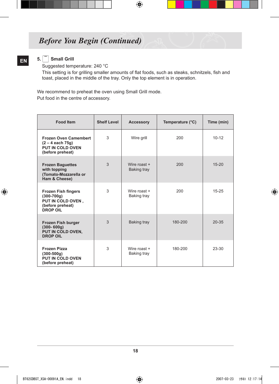 Before you begin (continued) | Samsung BT62CDBST User Manual | Page 20 / 52