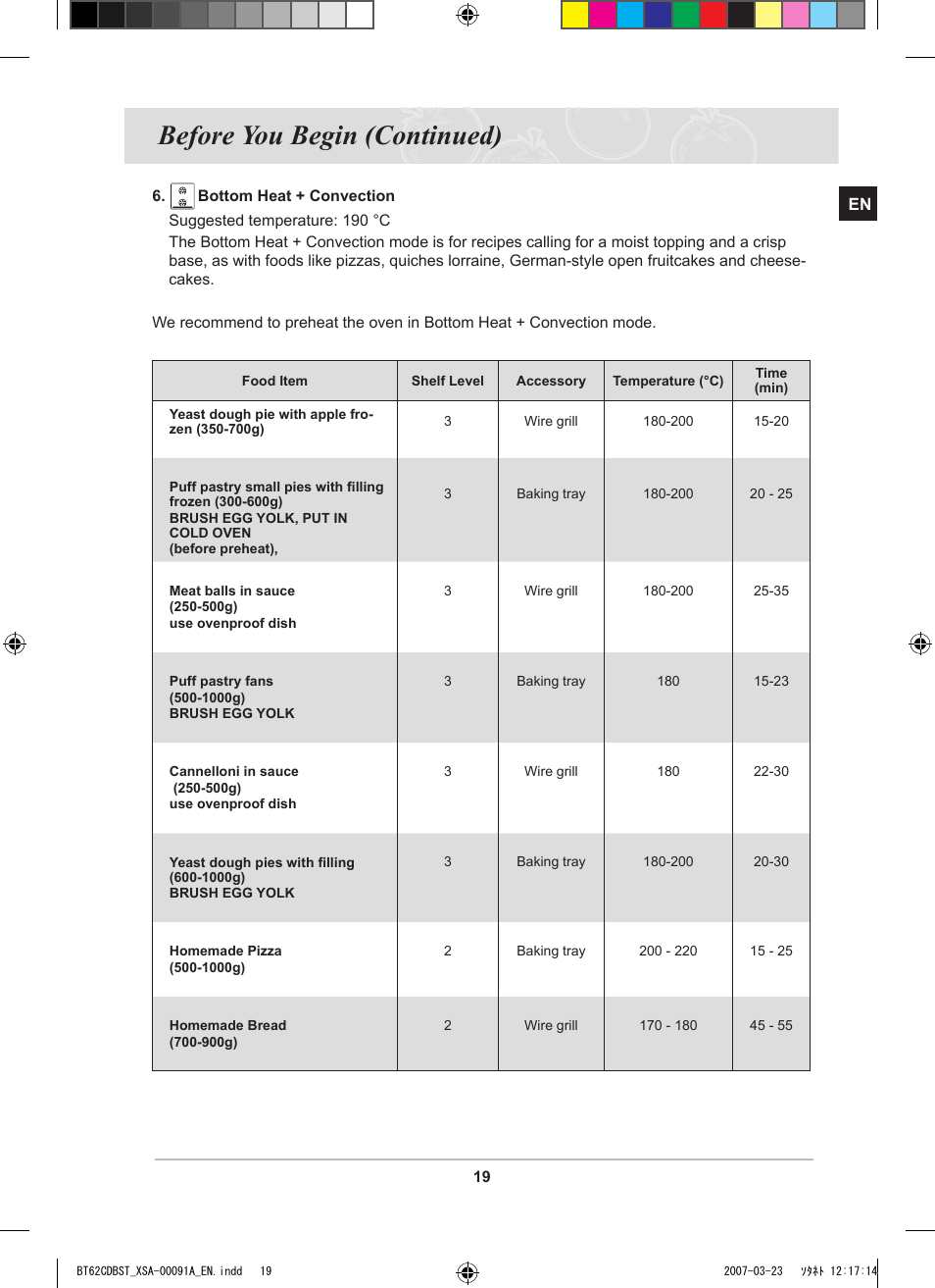 Before you begin (continued) | Samsung BT62CDBST User Manual | Page 21 / 52