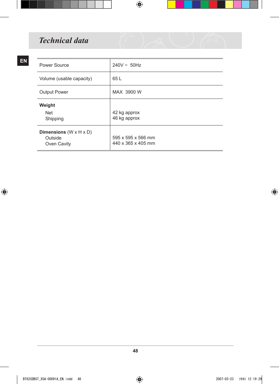 Technical data | Samsung BT62CDBST User Manual | Page 50 / 52