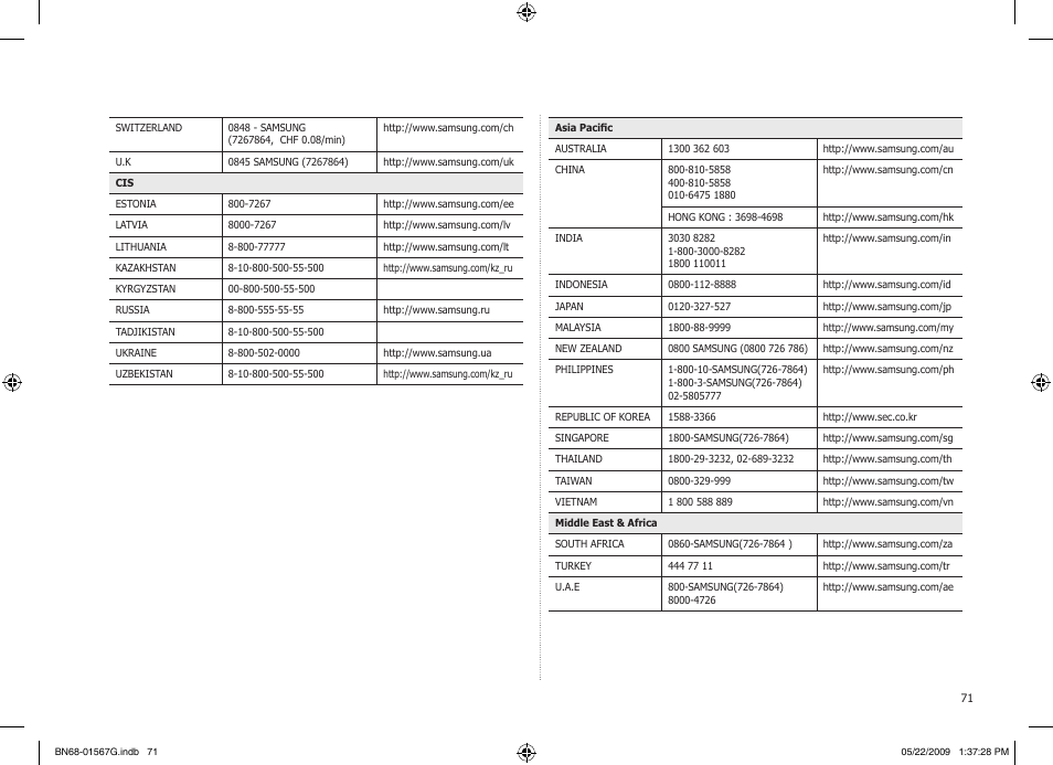 Samsung SPF-71ES User Manual | Page 71 / 76