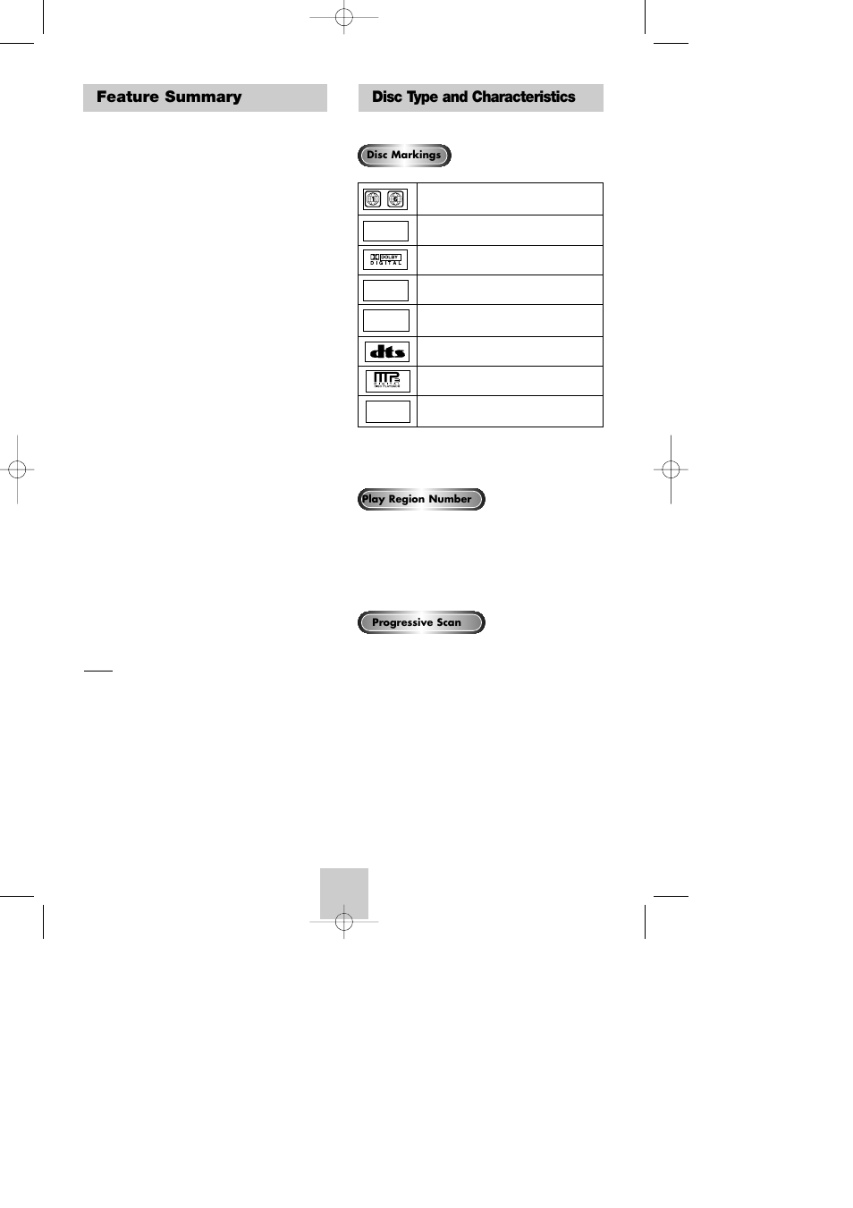 Welcome, Feature summary, Disc type and characteristics | Ntsc wma | Samsung DVD-V4800 User Manual | Page 5 / 41