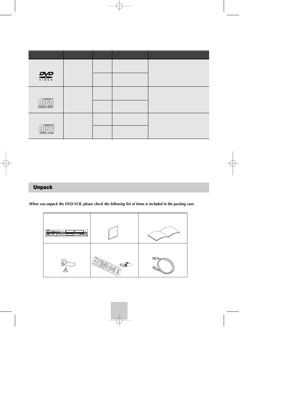 System overview, Unpack | Samsung DVD-V4800 User Manual | Page 6 / 41