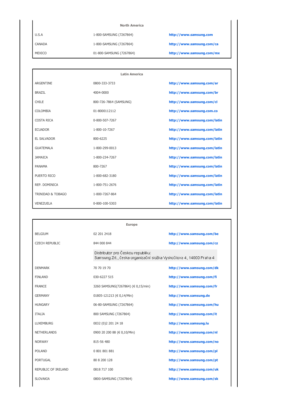 Samsung SPF-72H User Manual | Page 23 / 24