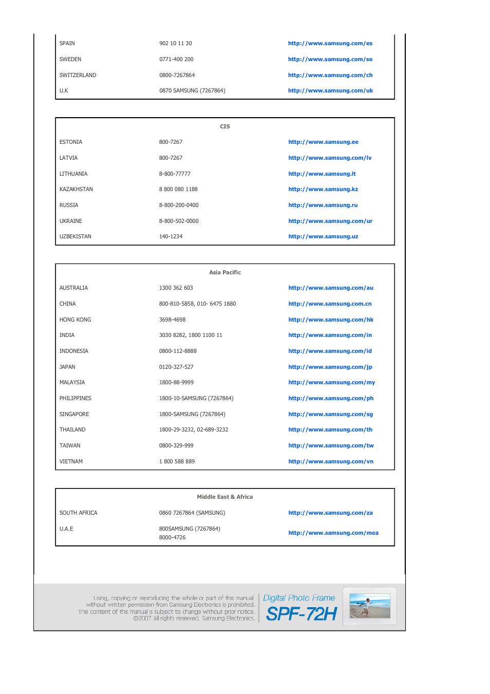 Samsung SPF-72H User Manual | Page 24 / 24
