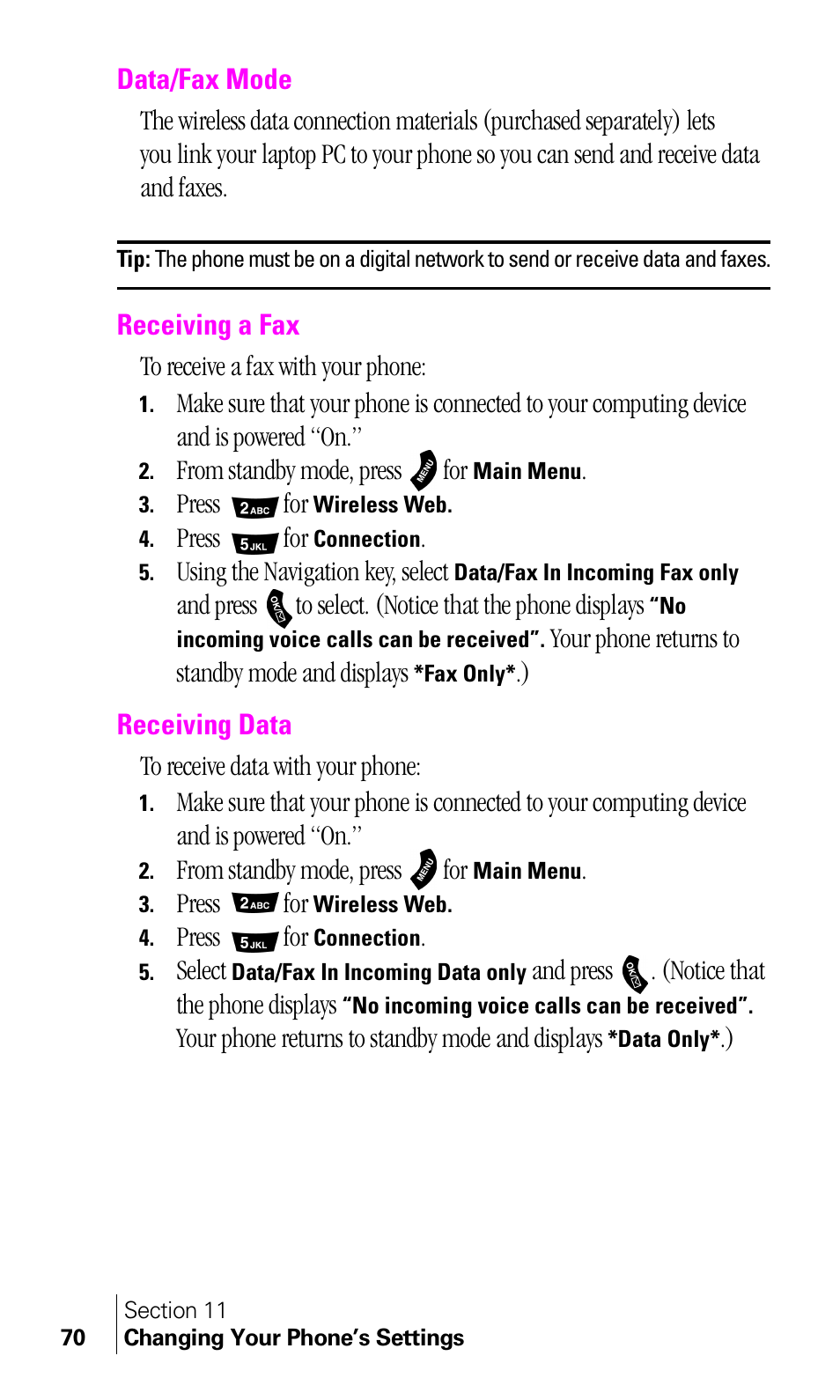 Data/fax mode, Receiving a fax, Receiving data | Samsung A460 User Manual | Page 72 / 129